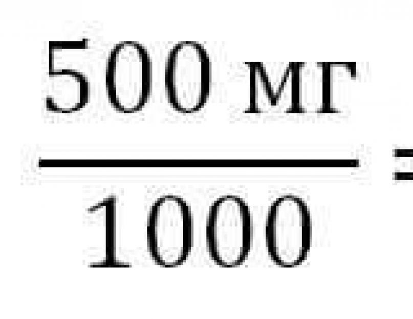 500 мг сколько г. В 1 грамме сколько миллиграмм. Сколько в 1 грамме миллиграмм в таблетке. 500 Г В кг. Сколько миллиграммов в грамме.